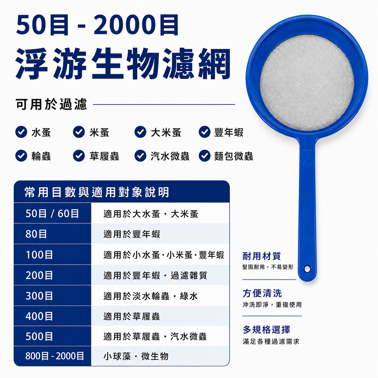 浮游生物濾網 50目 – 2000目